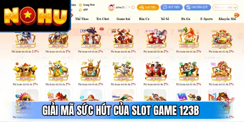 Giải mã sức hút của slot game 123B